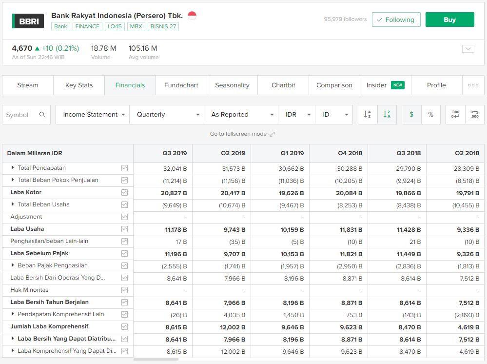 fitur finansial stockbit