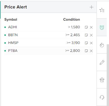 fitur price alert stockbit