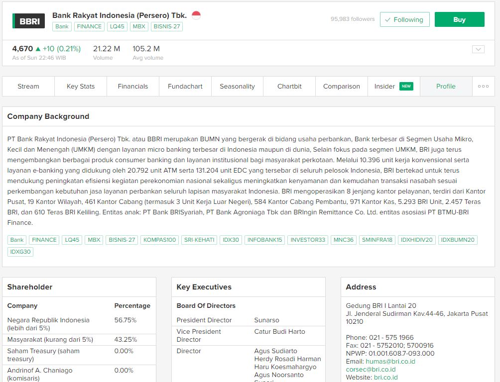 fitur profile emiten stockbit