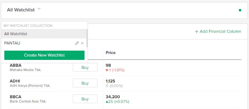 fitur watchlist stockbit
